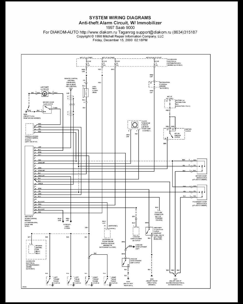 Saab 9000 Central locking wiring - Saab Wiki