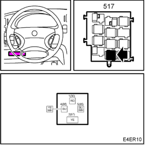 Start relay 9-5 - 2005.png
